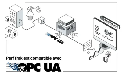 Maximisez l’efficacité opérationnelle avec PerfTrak : La puissance de l’OPC UA à votre portée