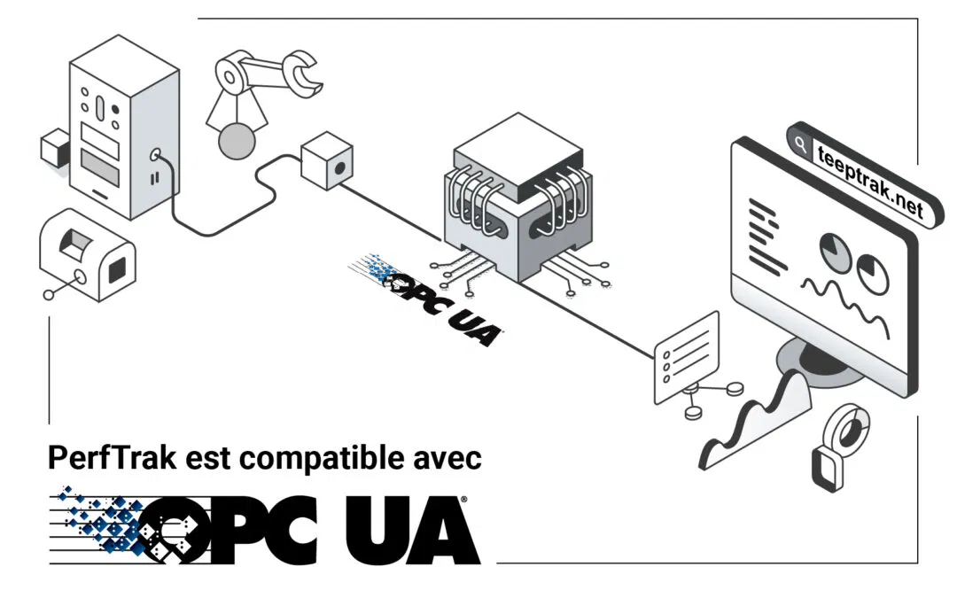 Maximisez l’efficacité opérationnelle avec PerfTrak : La puissance de l’OPC UA à votre portée