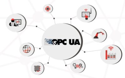 OPC UA: geoptimaliseerd protocol voor industriële communicatie